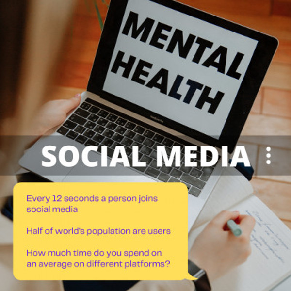 Social Media & Mental Health ft Anurag Socially Desi Show | Ep#15