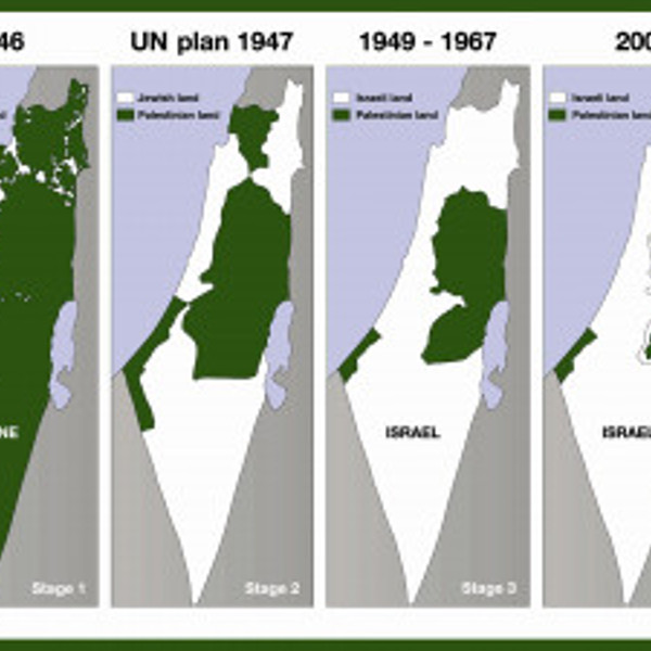 Israel Palestine Conflict - History and Facts