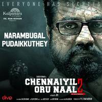 Narambugal Pudaikkuthey